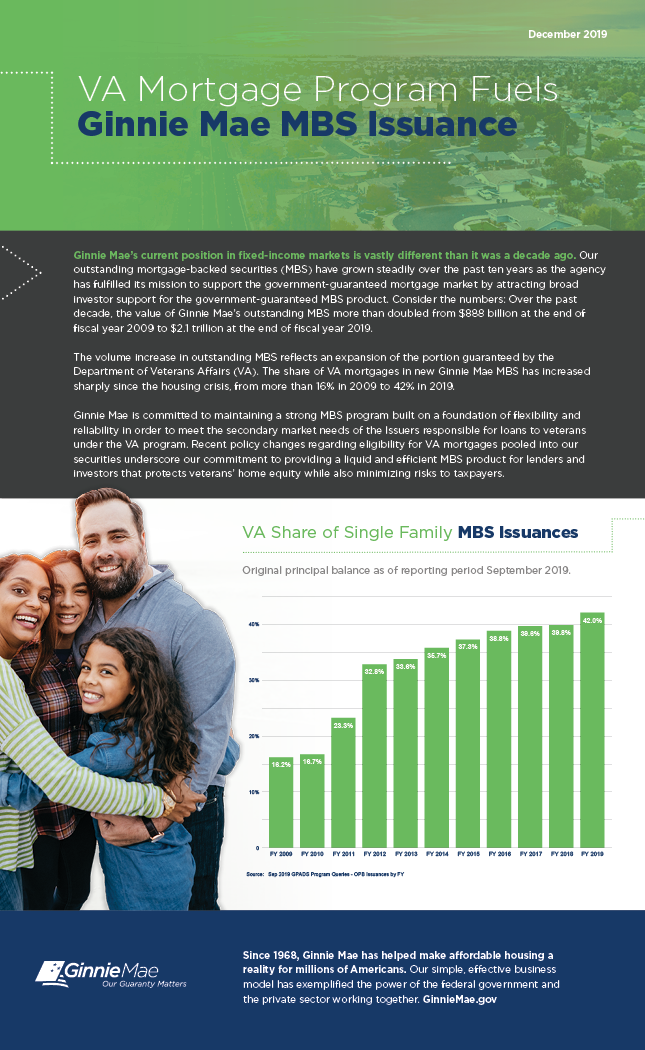 GM_issuance_infographic_4.png